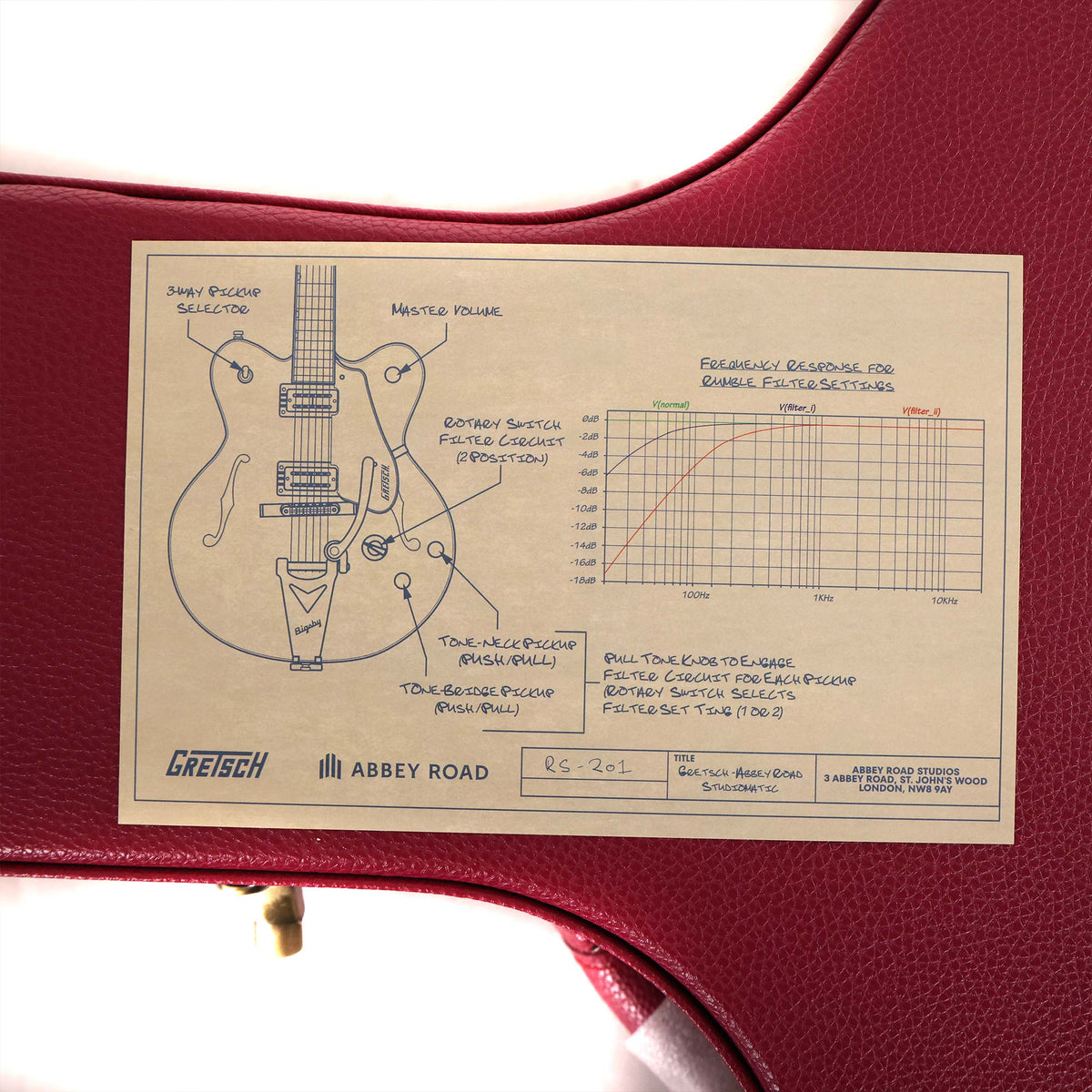 Gretsch Limited Edition Abbey Road Studiomatic Classic Walnut Stain — 10